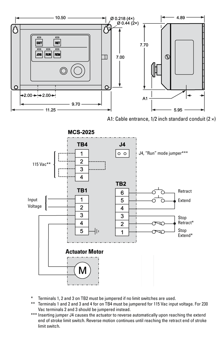 6932448005 MCS2025 ACTUATOR CONTROL, 停产. Thomson