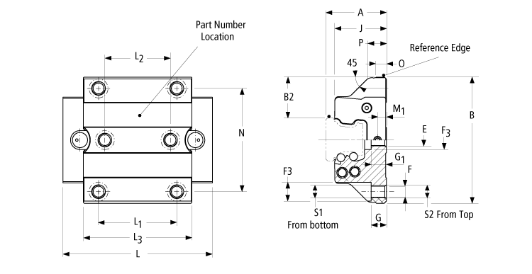 dimensions