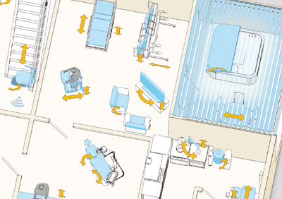 Structural automation with Thomson's smart actuators